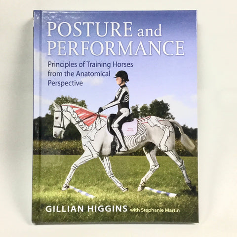 Posture And Performance